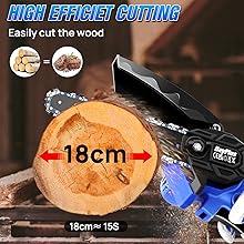 NEW Arrivals 6" Inch Mini Chainsaw Set With 1/2 -5AH Lithium Batteries Cordless Electric Power Chain Saw EU Plug for Tree Branch Wood Cutting Home Garden Accessories Supplies