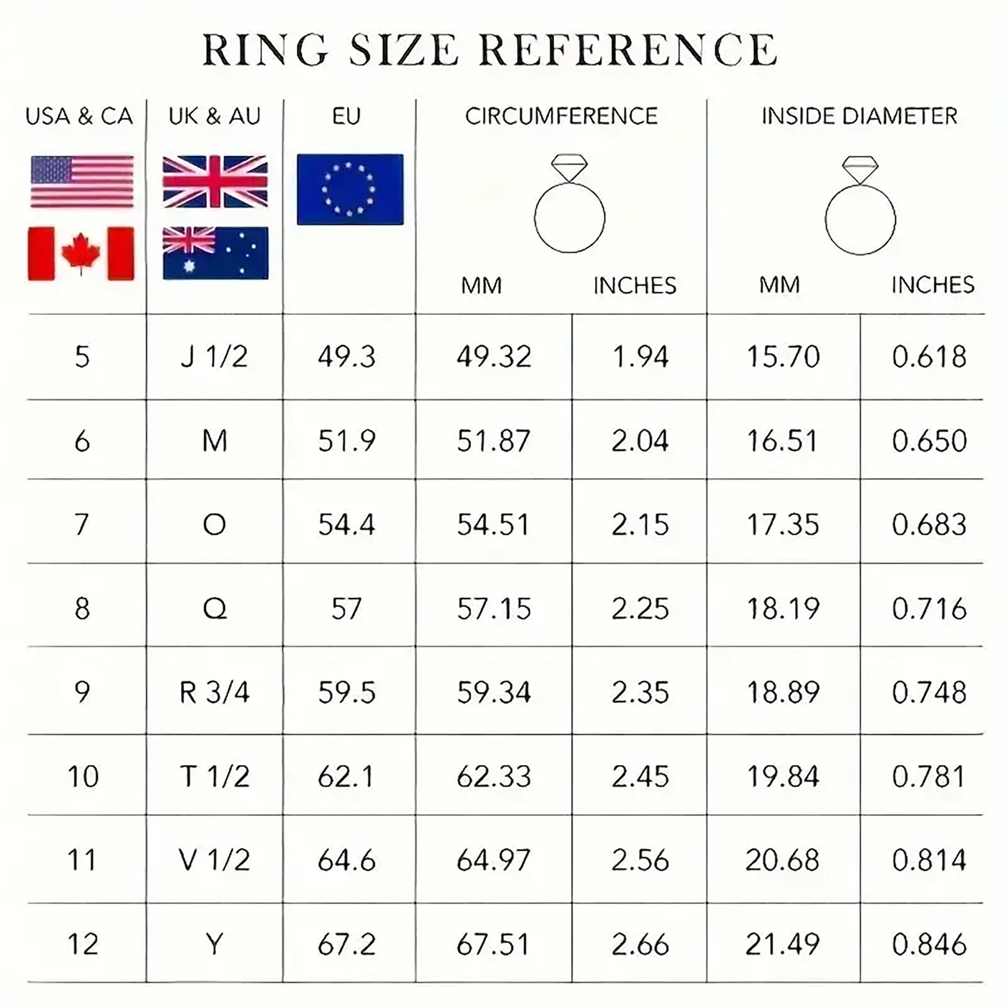 Illuminati Secret Society Men's Fashion Ring, Freemason All-Seeing Eye Design, 304L Stainless Steel Material, Hypoallergenic, Suitable for Daily Wear, Parties, and Ceremonies