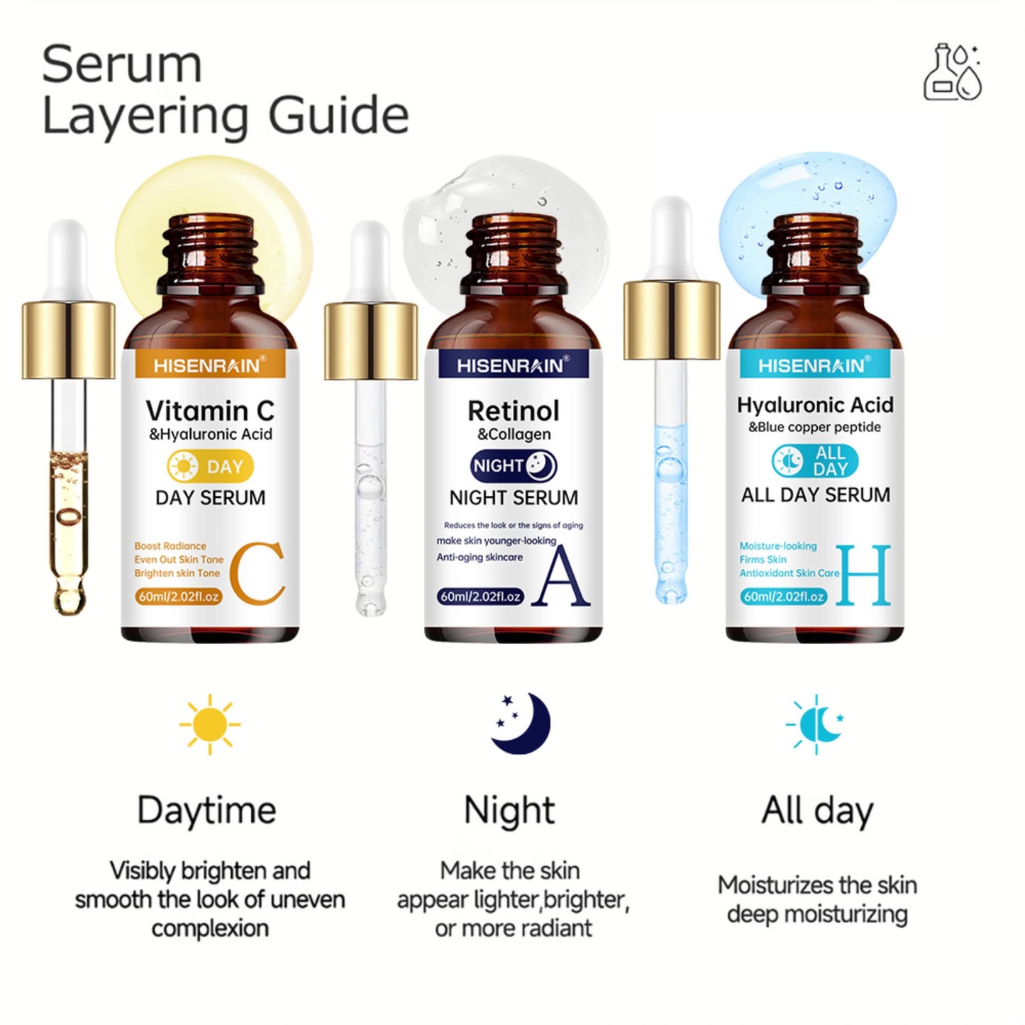 3 PCS Set All Day & Night Serum Set with Vitamin C + Retinol + Hyaluronic Acid (Contains Collagen + Peptides + Various Vegetable Oil Extracts) -Brightens Light Beige, Firms Skin, Controls Oil & Moisturizes, Deeply Hydrates. D