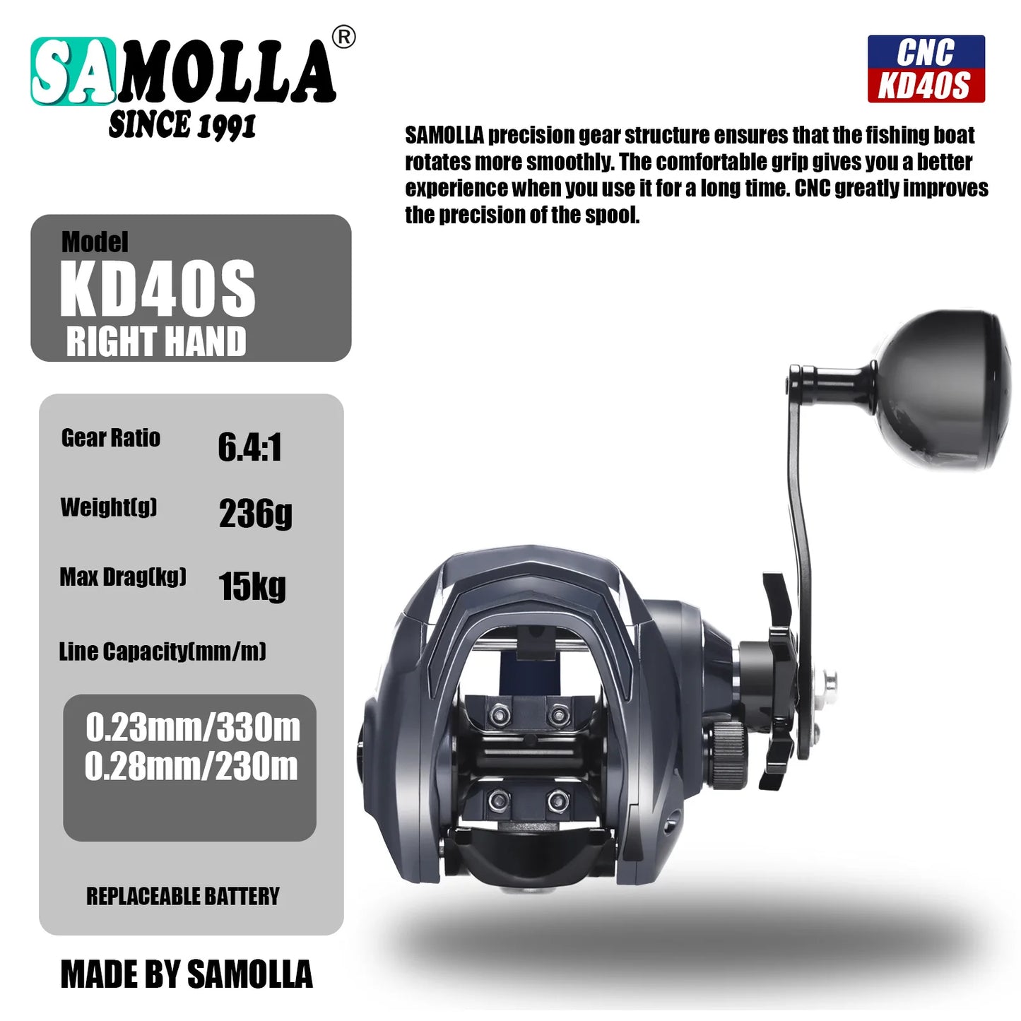 New Water Drop Wheel Baitcasting Reels 6.4:1 Gear Ratio Stainless Steel 236g Right Left Hand Use Blackout Special Thunder Fishing Accessories