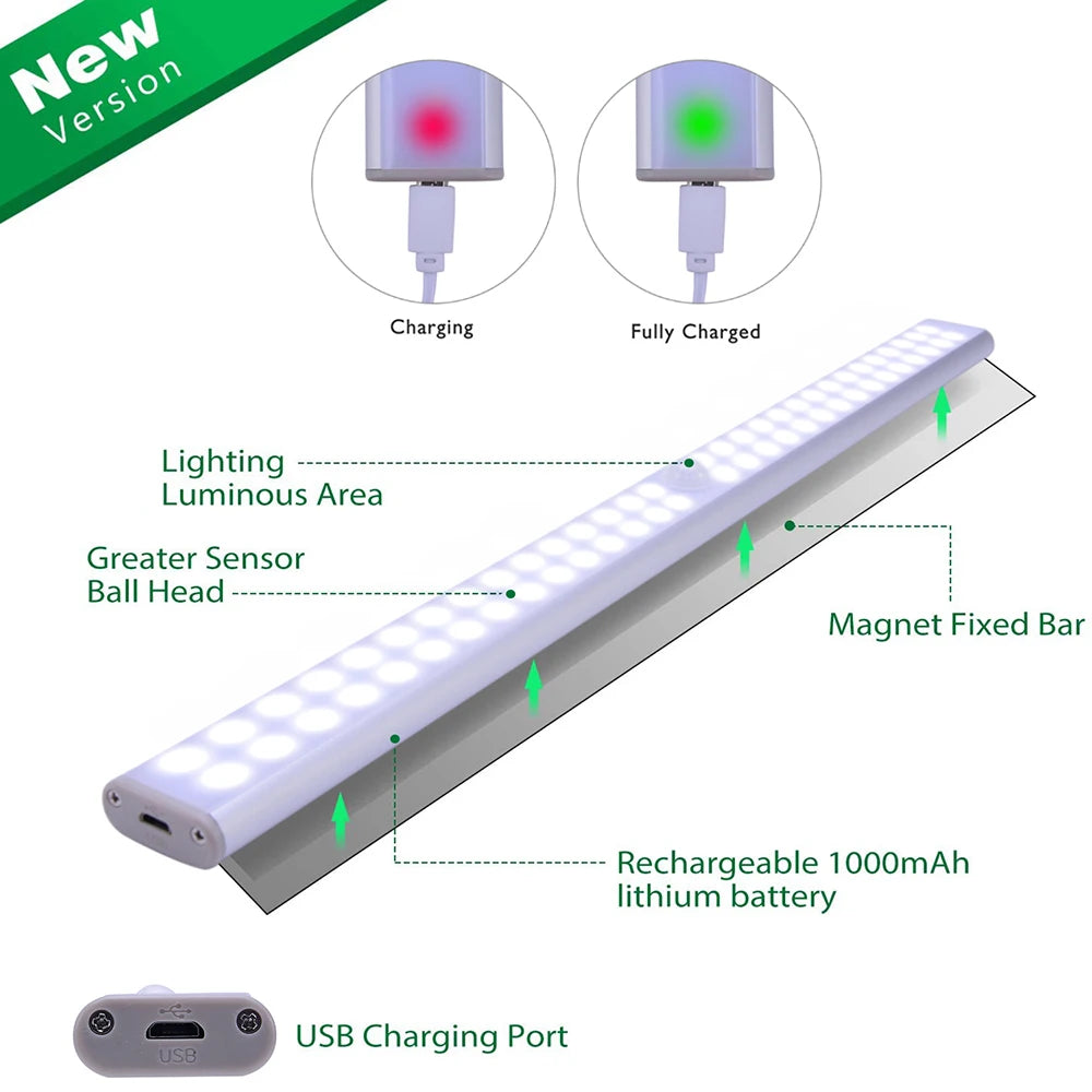 NEW Arrivals Motion Sensor LED Closet Wardrobe Cabinet Office Kitchen Bathroom Light 6 10 24 40 60 LEDs Under Cabinet Light Magnetic Night Lamp For Kitchen Stairs Wardrobe Cupboard Home Lighting Accessories