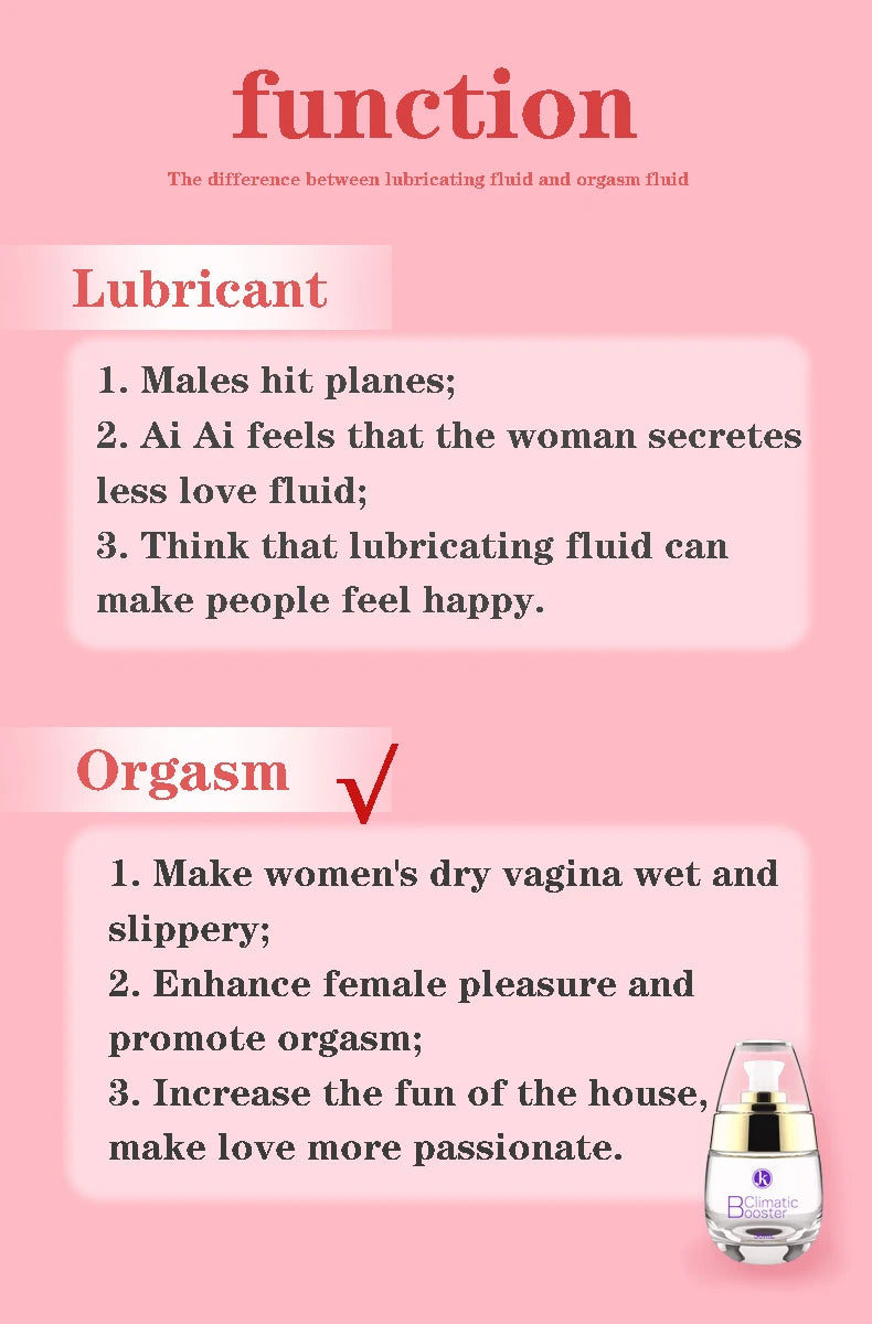 Female Sexual Stimulant Aphrodisiac for Women Sex Orgasmic Gel Climax Spray Enhance Female Vagina Tightening Libido Spray 18+
