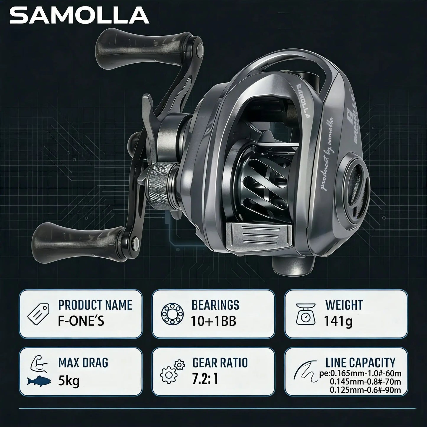 NEW Model Micro Lure Baitcasting High Speed Reel Ultra-Lightweight Long-Throw Anti-Overload 7.2:1 Gear Ratio Left Right Hand Carbon Fiber Professional Fishing Supplies