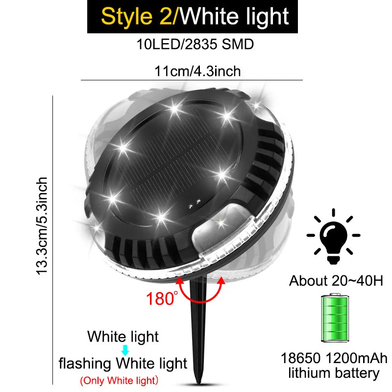 NEW 4PCS Set Solar Powered Ground Colorful RGB/White/ Warm White Light Waterproof Garden Pathway Deck Lights With 8 LEDs Solar Lamps for Home Yard Driveway Lawn Road