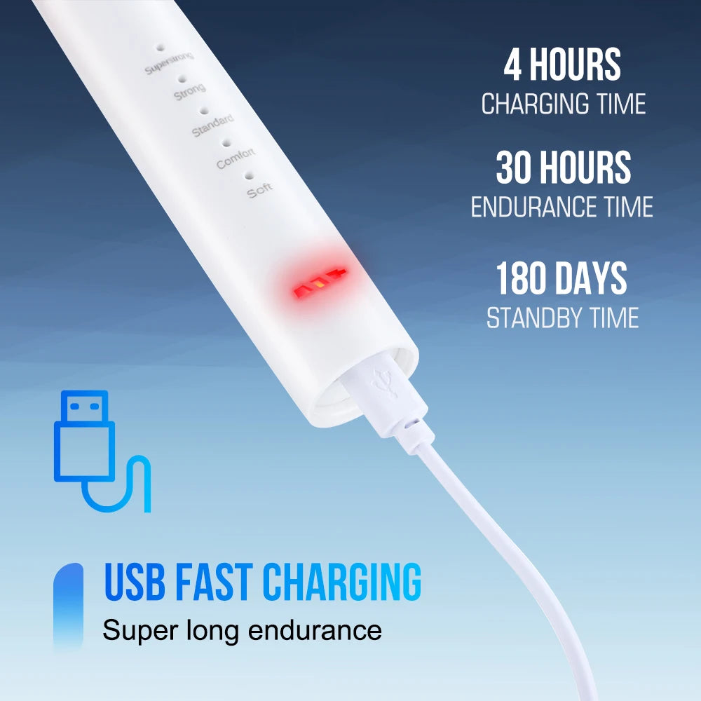 Electric Dental Calculus Remover Dental Scaler Tartar Plaque Stains Cleaner Teeth Whitening Kit Teeth cleaner Oral Hygiene Care