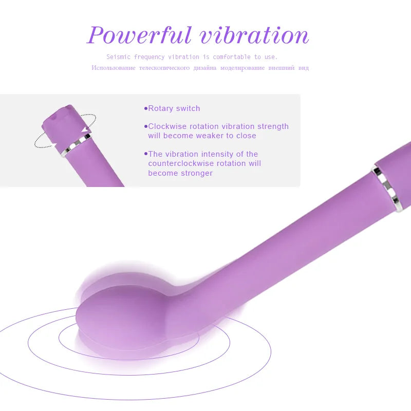 Powerful G-Spot Vibrator for Women Nipple Clitoris Stimulator Vagina Anal Orgasm Finger Shaped Dildo Sex Toys for Adults