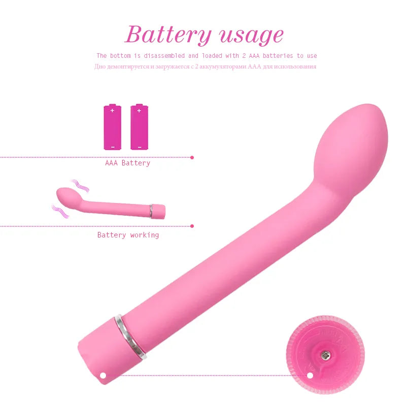 Powerful G-Spot Vibrator for Women Nipple Clitoris Stimulator Vagina Anal Orgasm Finger Shaped Dildo Sex Toys for Adults