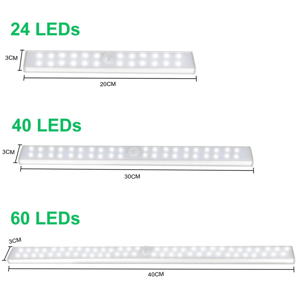 NEW Arrivals Motion Sensor LED Closet Wardrobe Cabinet Office Kitchen Bathroom Light 6 10 24 40 60 LEDs Under Cabinet Light Magnetic Night Lamp For Kitchen Stairs Wardrobe Cupboard Home Lighting Accessories