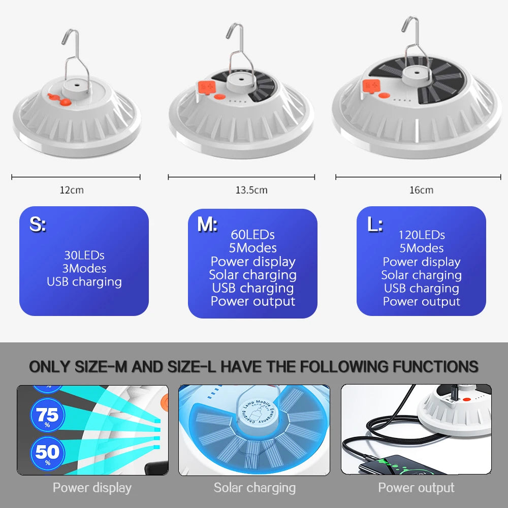 NEW Arrivals 300W Rechargeable LED Bulb Lamp Remote Control Solar Charge Lantern Portable Emergency Night Market Light Outdoor Camping Home Garden Lights
