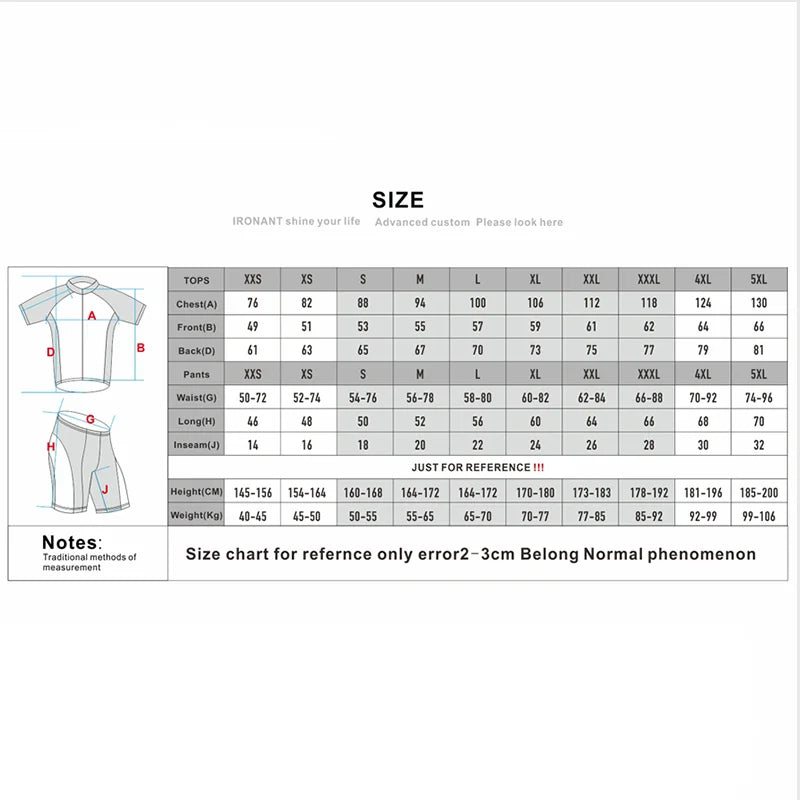 NEW Arrivals S-5XL Plus Size Quick Drying Breathable Anti UV Bicycle Pants Mountain Bike Clothing Men's Cycling Shorts With Gel 20D Padded The New Fashion Sports Apparel Accessories