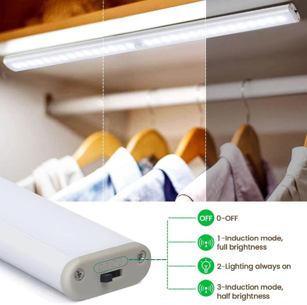 NEW Arrivals Motion Sensor LED Closet Wardrobe Cabinet Office Kitchen Bathroom Light 6 10 24 40 60 LEDs Under Cabinet Light Magnetic Night Lamp For Kitchen Stairs Wardrobe Cupboard Home Lighting Accessories