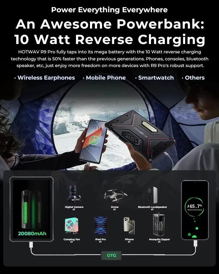 R9 PRO Rugged Tablet 11'' FHD+ 2K Display 20080mAh Massive Battery Pad Android 14 6GB 256GB Camera 4G/5G Tablet PC