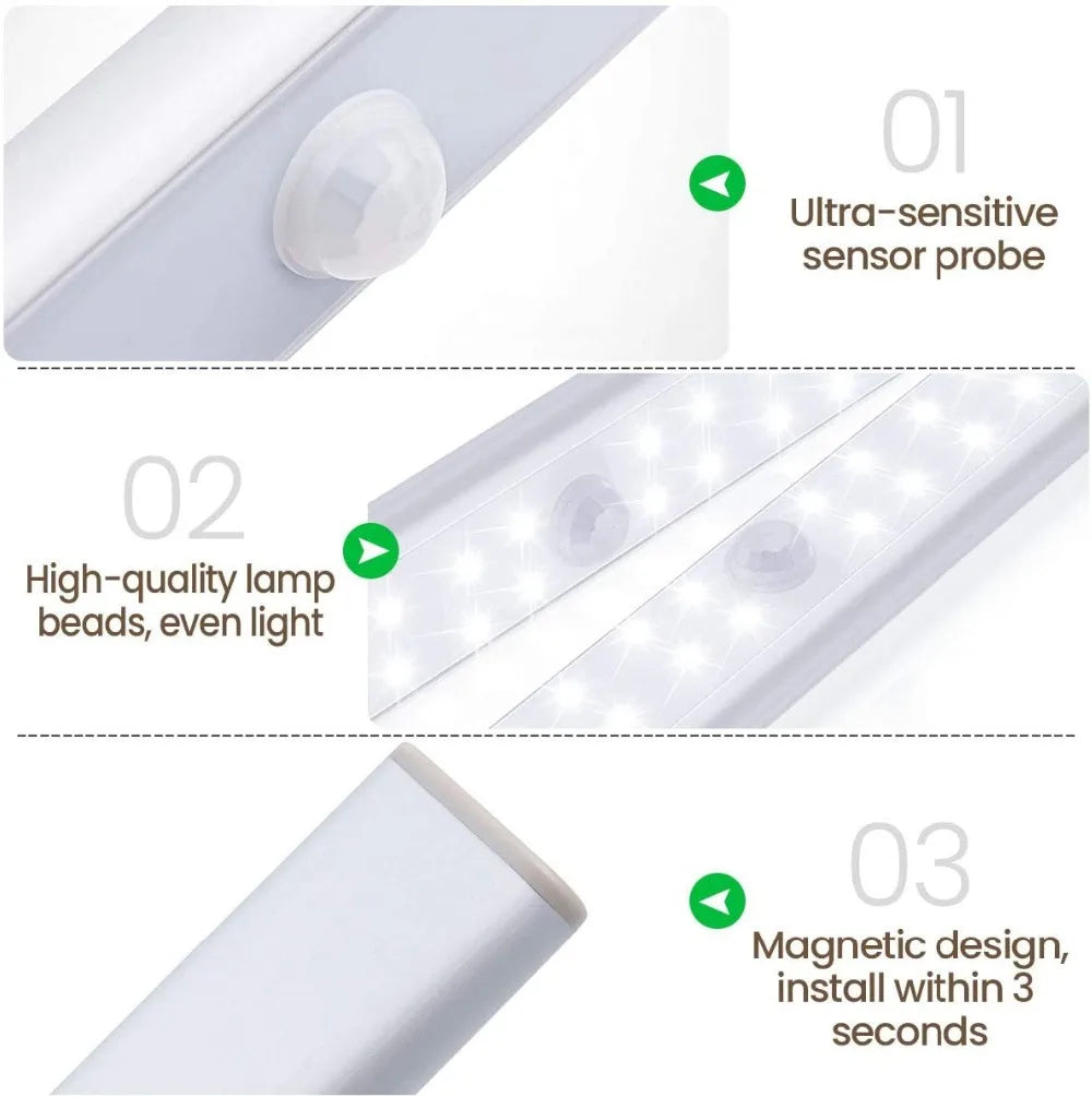 NEW Arrivals Motion Sensor LED Closet Wardrobe Cabinet Office Kitchen Bathroom Light 6 10 24 40 60 LEDs Under Cabinet Light Magnetic Night Lamp For Kitchen Stairs Wardrobe Cupboard Home Lighting Accessories