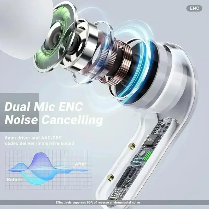 NEW Arrivals TWS T2 Wireless Earbuds LED Power Digital Display with Microphone & Charging Case Headset Stereo Sound Bluetooth Earphones 5.3 for iPhone Xiaomi Lenovo Headphone Set