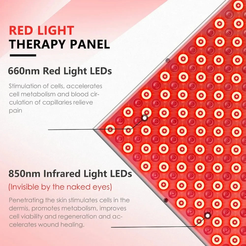 225 LED Red light 660nm Near Infrared 850nm Therapeutic Plates for Body Pain Relief, Blood Circulation and Cosmetic Treatment