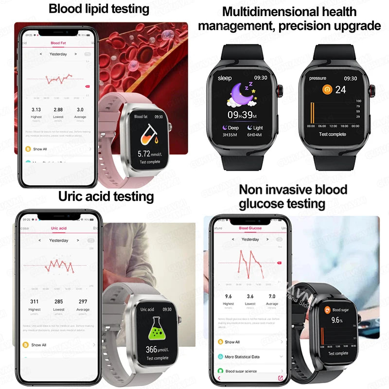 New Uric Acid Blood Fat Blood Oxygen Heart Rate Smart Watch Men Blood Sugar ECG+PPG Blood Pressure Bluetooth Call Sports for Xiaomi Health Watch Medical Accessories Supplies Health Care Products
