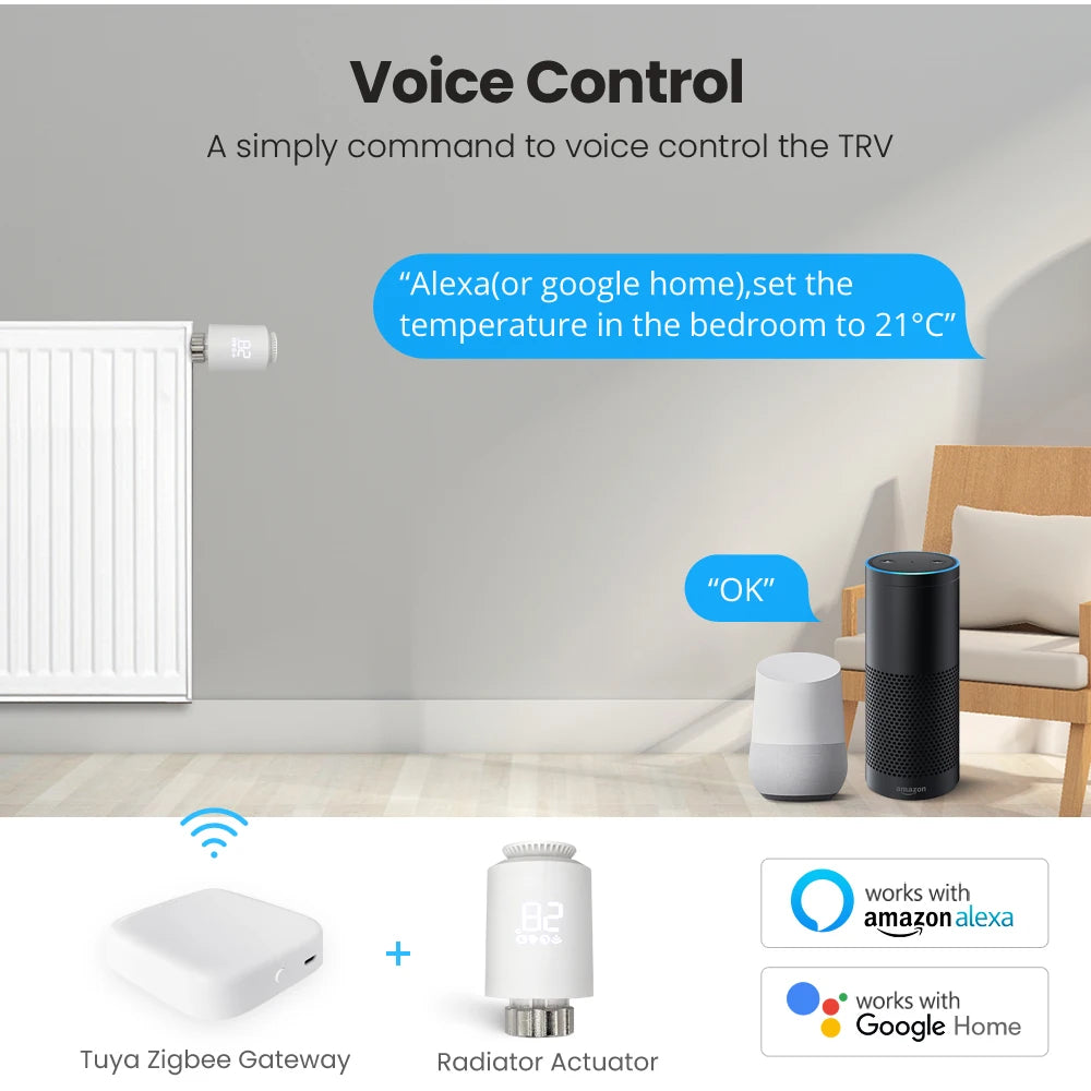 TUYA App Smart ZigBee TRV Radiator Actuator Valve Thermostatic Radiator Valve Temperature Controller Support Alexa Google Home