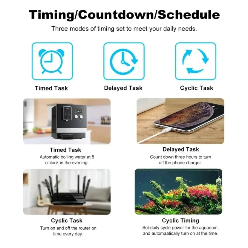 NEW Arrivals TUYA App Wi-Fi + Bluetooth 20A Socket Smart EU Plug With Power Monitoring Timer Child Lock Outlet Google Home Alice Smart Devices Alexa Google Support Home Smart Life Supplies