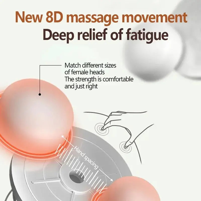 Shiatsu Back and Neck Massager - 3D Deep Tissue Kneading Massage Pillow with Heat for Back Pain, Muscle Aches, Chairs and Cars