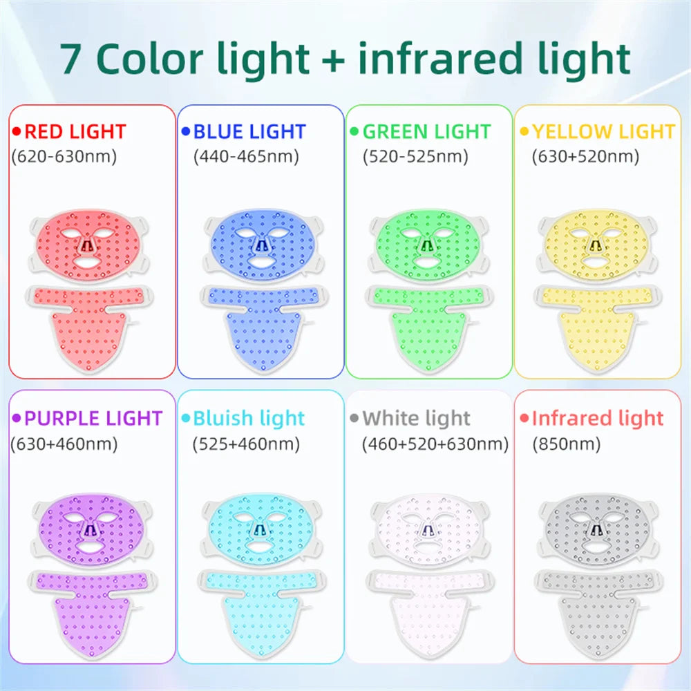 NEW Arrivals LED Facial Mask Set with Neck 8 Color Near-Infrared Red Facial and Neck Photon Oil Control Skin Firming Whitening and Anti Redness Skin Care Supplies