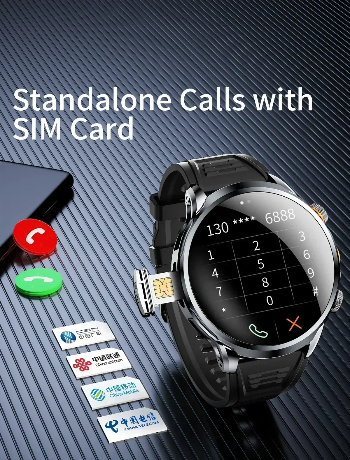 NEW Arrivals GPS Tracker Heart Rate Blood Pressure Multiple Sports Modes and Languages Android Adult Smart Watch 1.95 'AMOLED 8GB+128GB Storage 4G Full Network Google Play WIFI GPS Sim Card