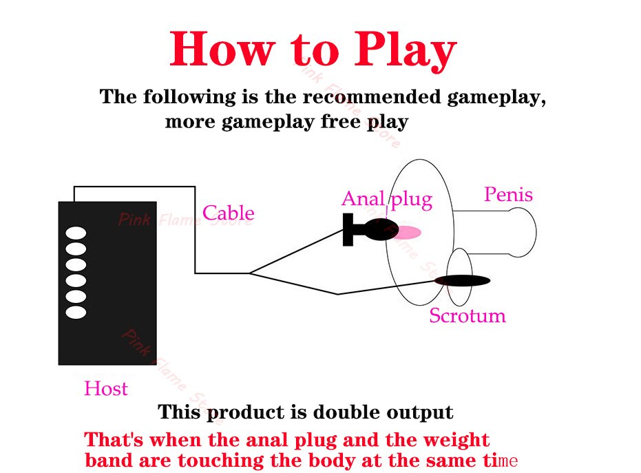 S/M/L Electro Shock Anal Vagina Plug Electric Pulse Round Shaped Metal ButtPlug Jump Egg Clit Stimulate Prostate Massage Sex Toy