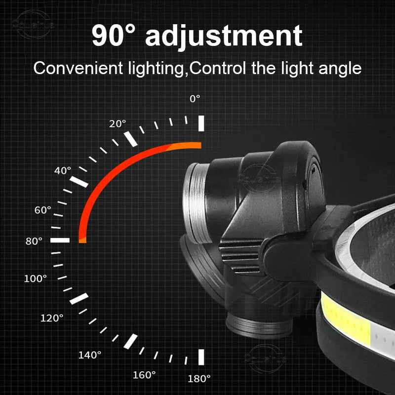 NEW Powerful LED Headlight 7 Modes Infrared Sensor XPE+COB Sensor Outdoor Camping Hunting Fishing, Cycling and Night Running