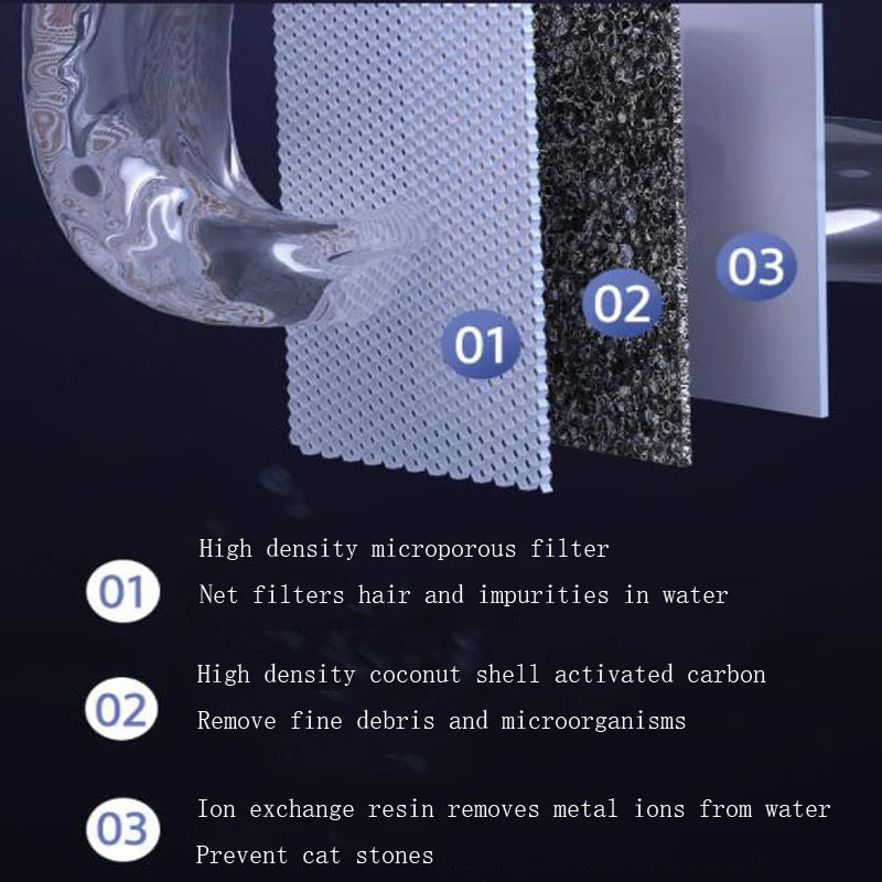 NEW Arrivals Automatic Sensor Cat Dog Water 2L Fountain With Faucet Dog Water Dispenser Transparent Filter Drinker Pet Sensor Drinking Feeder Pets Supplies