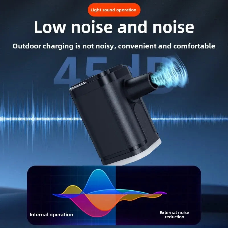 NEW Arrivals Mini Portable Air Pump with 1200mAh Battery USB Rechargeable to Inflate Deflate for Pool Float, Air Bed, Vacuum Storage Bag Home Outdoor Camping Beach Multi-Functions Air Pump
