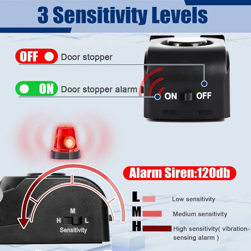NEW Arrivals 2PCS Set 125dB Door Arrester Alarm Household Safety Protection Anti-Theft Burglary Alarm System, Door Gap Door Gear Used for Hotel Women Living Alone Home Office Security Supplies