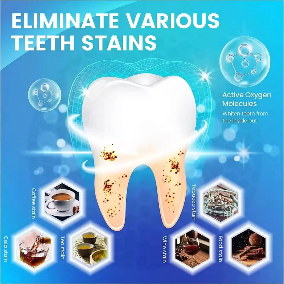 NEW 14/28 Pairs Teeth Brightening Strips for Teeth, 5D/9D Whitener Strips Reduced Sensitivity White Strips for Teeth Whitening Personal Care Accessories Dental Supplies
