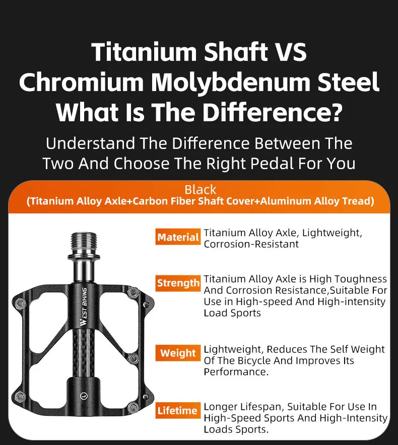 NEW Arrivals 3 Colors MTB Titanium Shaft Pedal Ultralight Mountain Bicycle Carbon Fiber Pedal 3 Bearings Road Bike Professional Pedal Anti-Slip Racing Cycling Pedals.