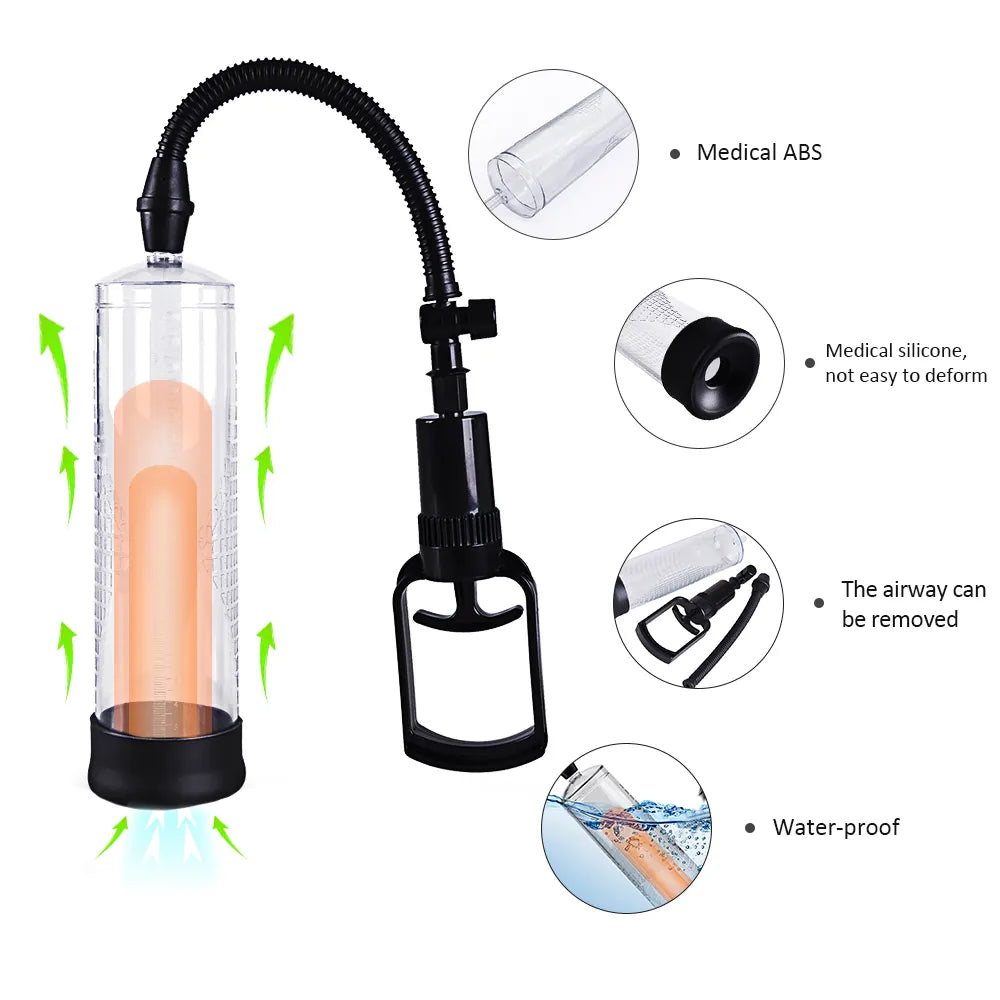 Adult Penis Pomp Vacuum Pump Voor Penis vergroting Male Enhancement Big Erectie Cock Pomp Masturbator Penis Trainer sex toys for man