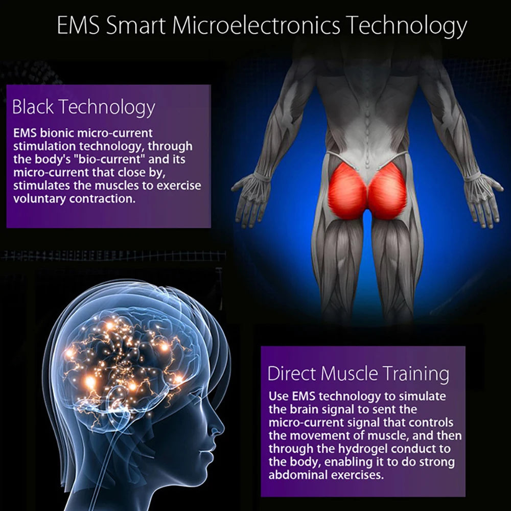 NEW Arrivals Electric Hip Fitness ABS Training Patches Buttocks EMS Muscle Stimulator Muscle Exercise Instrument Body Slimming Massager Sports Accessories
