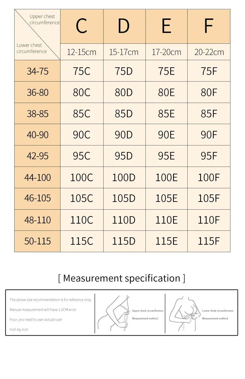 NEW Arrivals Western Sizes of Underwear with Steel Rims, Gathered Together to Prevent Sagging, Sporty and Beautiful Back, Deep V-Bra Ladies Top Quality Underwear Bras