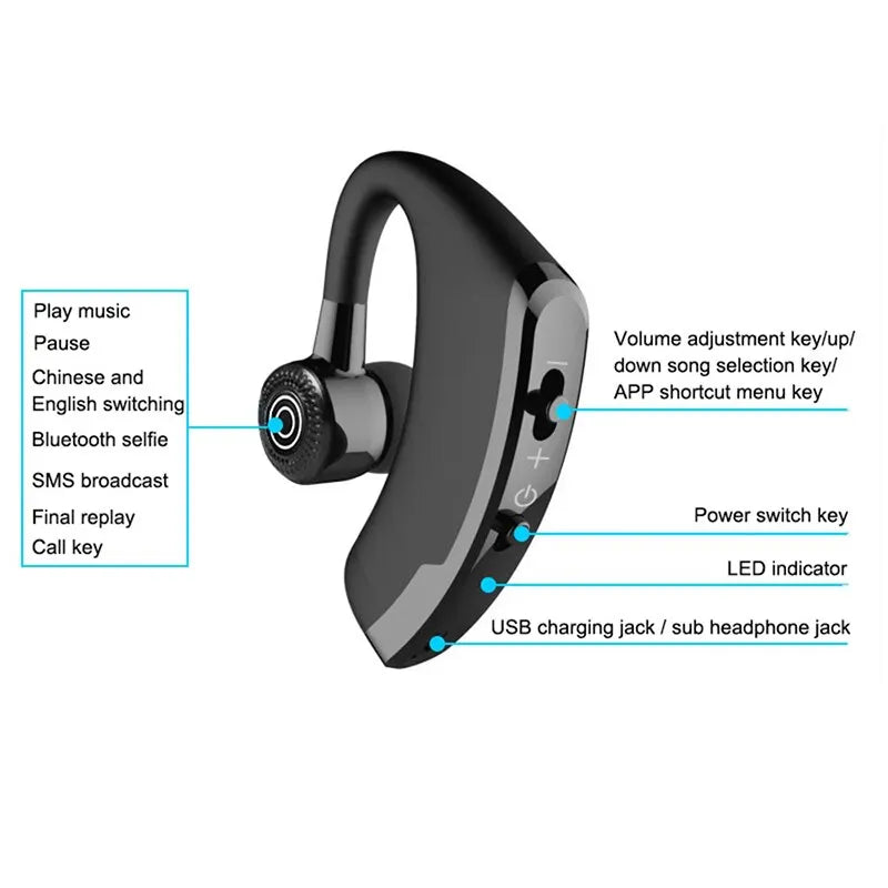 Ear Mounted Wireless Bluetooth Earphones For Business Calls Noise Reduction Stereo Mini Single Earplugs Wireless Bluetooth EP
