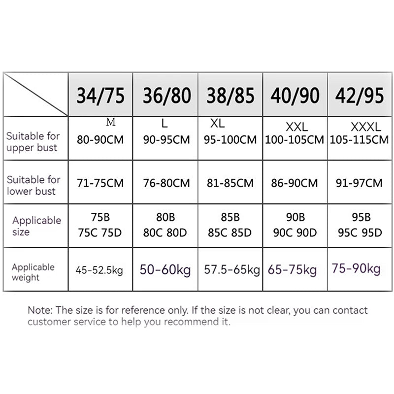 NEW Arrivals Ladies Front Buckle Underwear Female Large Size Thin Underwear Women Without Steel Ring Brassiere Ladies Breathable Gathered Bras Ladies Sexy Underwear Supplies