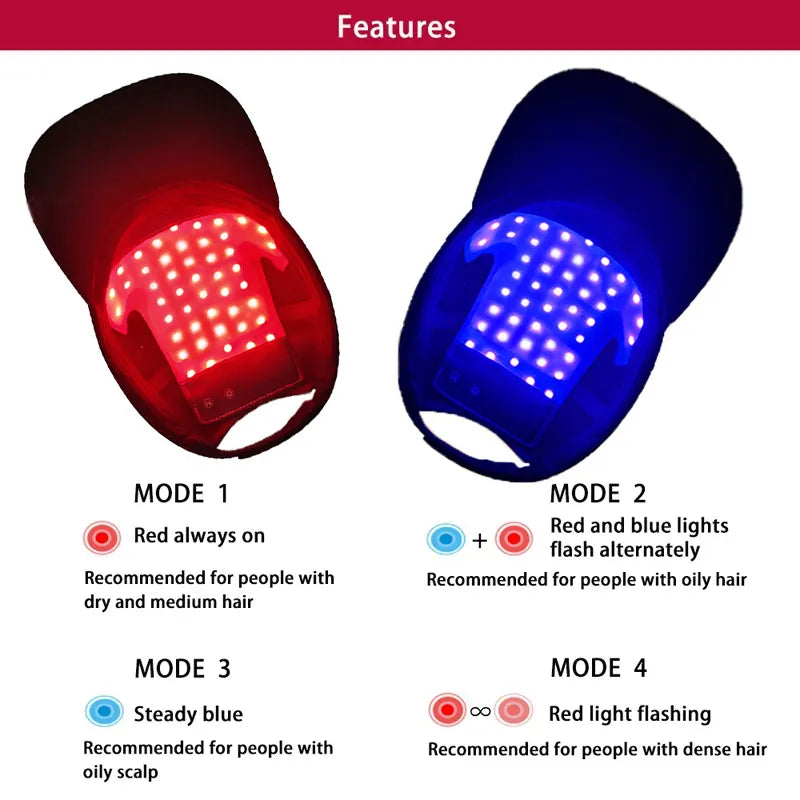 Infrared Hair Growth Instrument Physiotherapy Head Cap Laser Red Blue Light Hair Care Device Relaxation Therapy Led Helmet