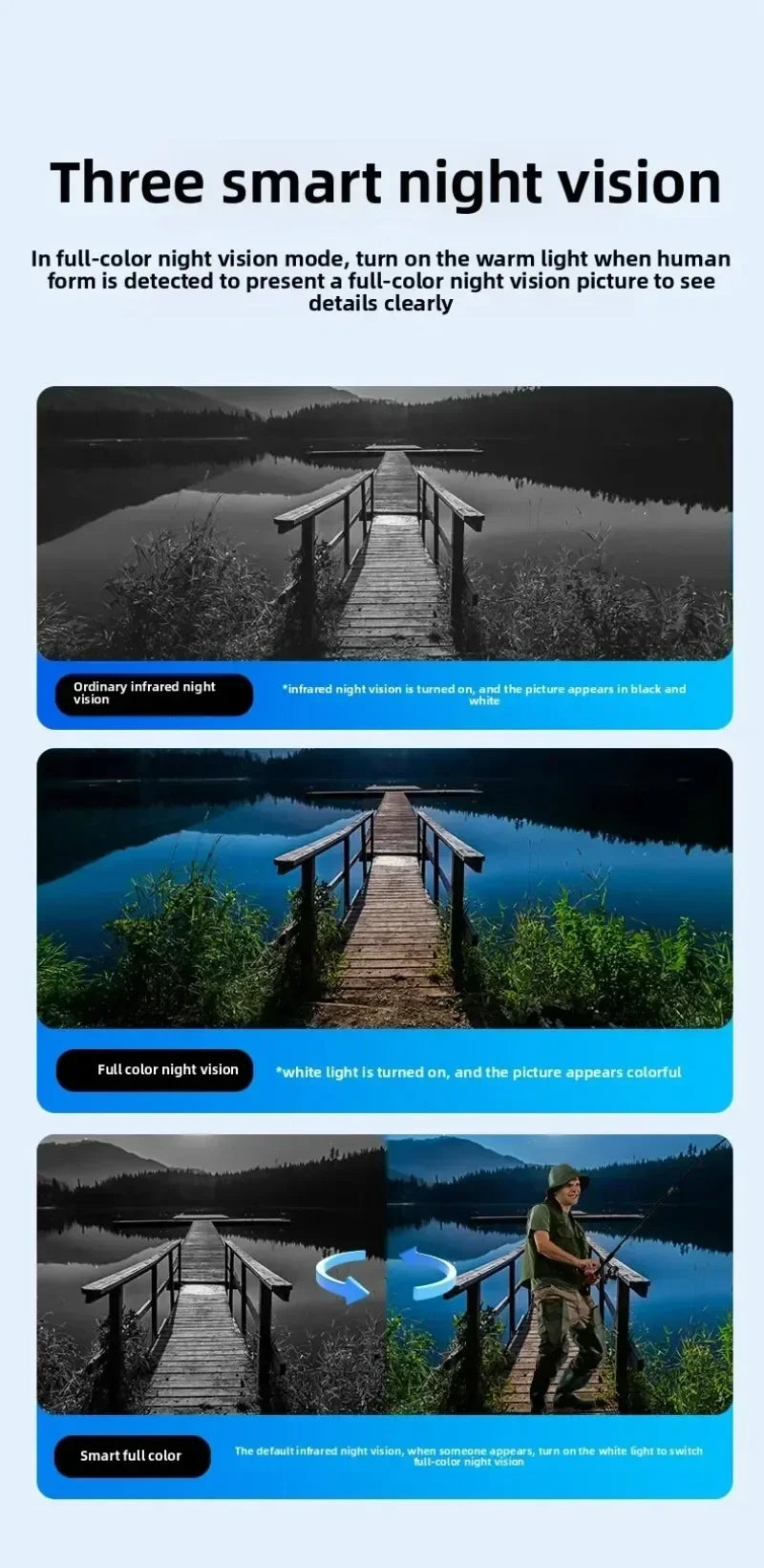 NEW 20MP Surveillance Camera 10K With Four Screens Four Pan Tilt zoom, 360° Panoramic View Home Outdoor Office Factory Wireless Wi-Fi 128GB Network Camera Home Security Supplies