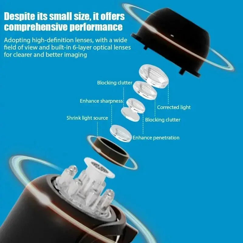 NEW Arrivals X5 Mini Camera Video & Audio Recording 1080P Clear Night Vision Lightweight Portable Premium Cams Motion Detection Wireless Surveillance Camera Home Security Supplies