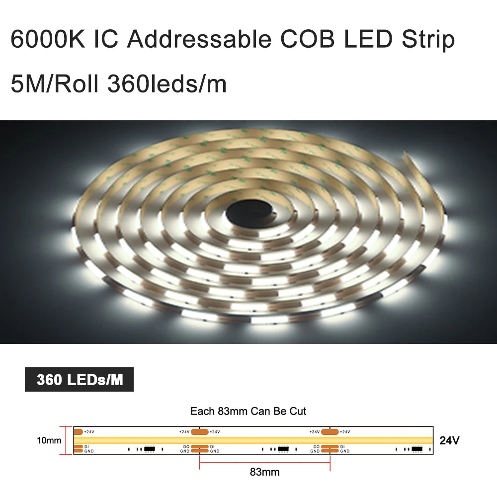 NEW LED Stair Light Controller Motion Sensor Programmable Step and Side Stair Strip With 2CH Running LED Strip Home Indoor Lighting Supplies