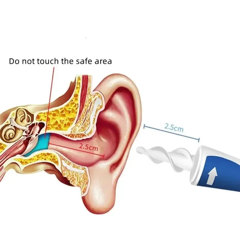 NEW Arrivals Adults/Children Ear Wax Remover Tool Ear Cleaner With Soft Silicone 16 Replacement Tips Simply To Grab Extract Earwax Sets