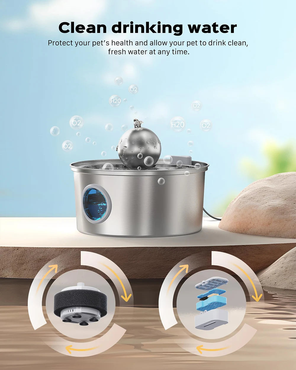 NEW Arrivals 4L Cat Drinking Fountain Stainless Steel Pet Water Feeder with Window Silent Automatic Cat Dog Water Feeder Not Plug