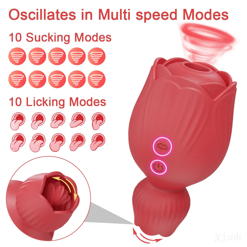Sucking Rose Tongue Licking Vibrator for Women Clitoris Stimulator Oral Nipple Vacuum Clit Sucker Female Sex Toys for Adults