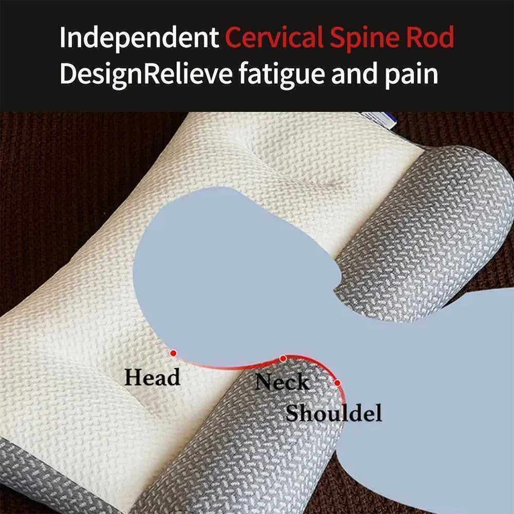 NEW Arrivals Cervical Memory Foam Pillow For Neck Shoulder Pain Release Ergonomic Orthopedic Sleep Cushion Bedding Massage Accessories Health Care Supplies