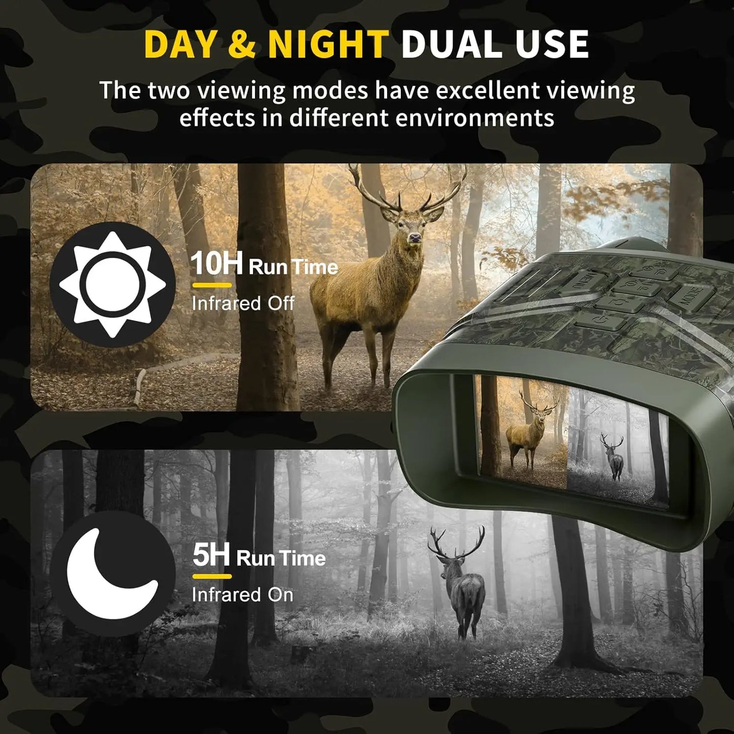 NEW 4K Night Vision Professional Goggles Binoculars with 5000mAh 32GB Card Rechargeable Battery, Can Save Photo and Video,3'' HD Screen for Camping & Security