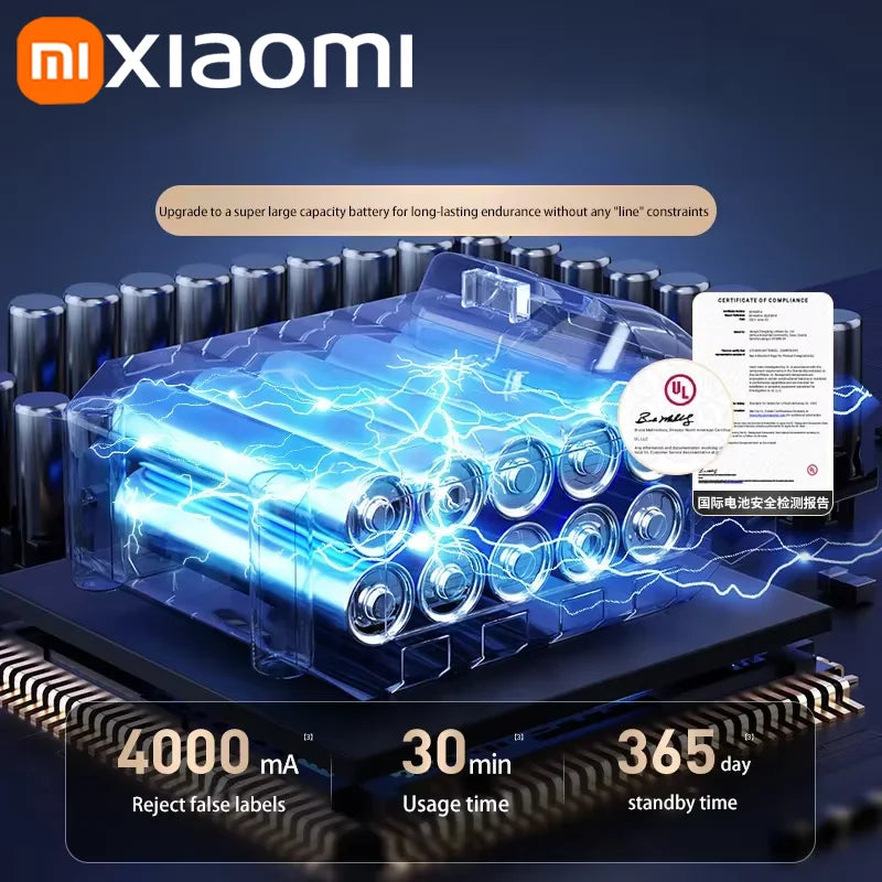 NEW Arrivals Xiaomi Car Vacuum High Pressure Cleaner 2-in-1 Set with 3 Filters Portable 99000Pa Wireless Car Vacuum Cleaner Handheld Home Car Dual Use Car Vacuum Cleaners