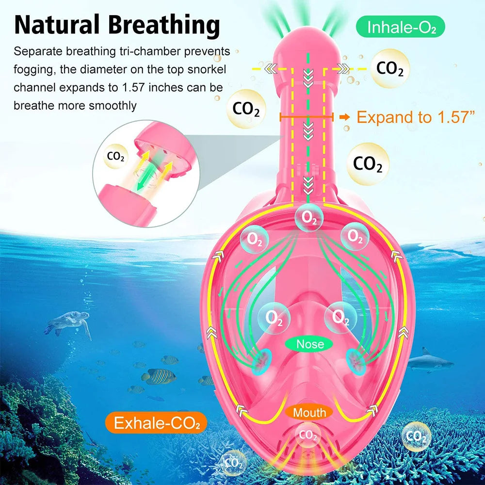 Kids Full Face Snorkel Mask with Detachable Camera Mount Dry Top Snorkeling Swimming Diving Mask Wide View Anti-Fog Anti-Leak