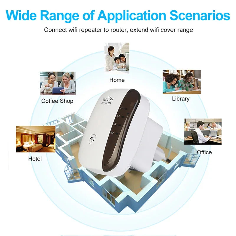 NEW Arrivals Wireless WI-FI Repeater 2.4G 300Mbps Router Wi-Fi Range Extender Wi-Fi Signal Amplifier 802.11N Network Card Adapter for PC Electronic Accessories