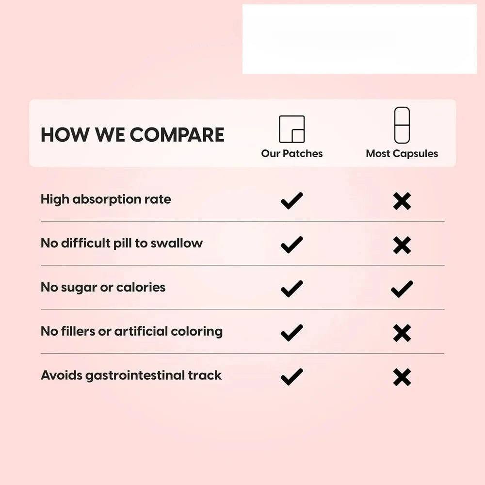 New 1-12 Bags 30 Patches Hormone Balance & Mood Transdermal Patches For Women - Restore Female Drive & Reduce Mood Swings Women Female Health Care Supplies